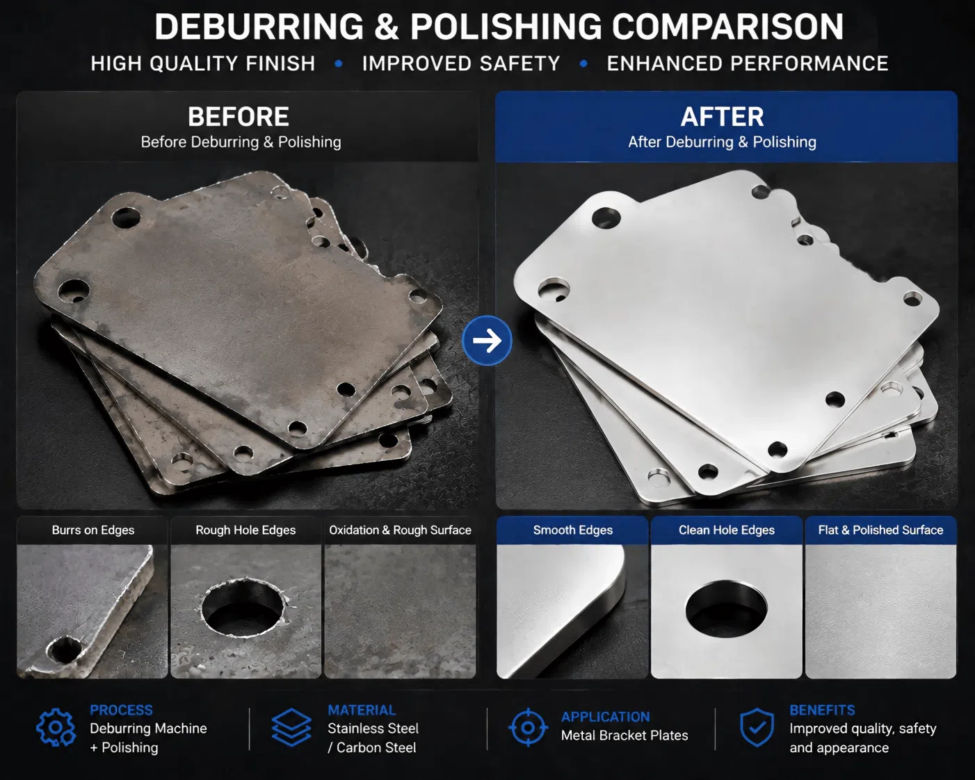 Deburr Stainless Steel Sheet